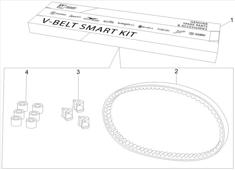 Kit v-snaar - Variateurrollen Gilera Runner 200 VXR 4-takt 2006