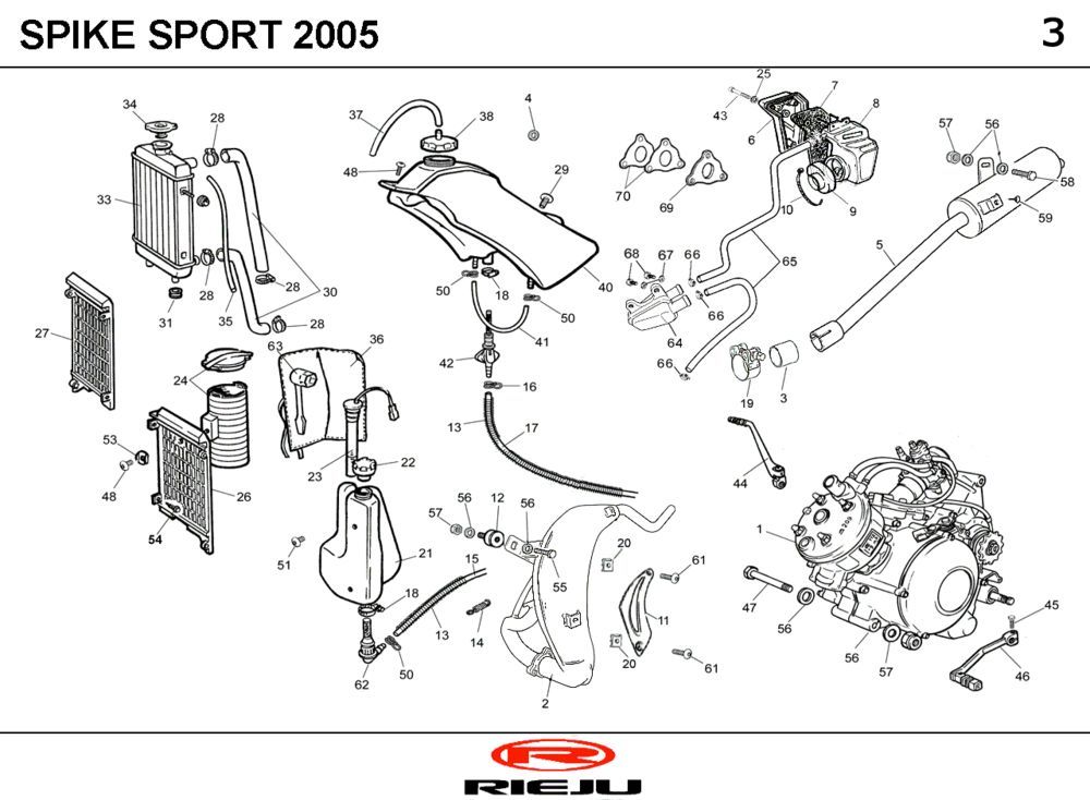 Radiateur - Koeling - Benzinetank- Uitlaat Rieju Spike zwart 2005 2-takt