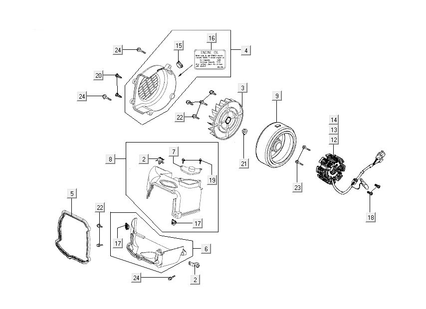 Ontsteking - Stator - Vliegwiel - Koelkappen Kymco New Dink 4-takt wit