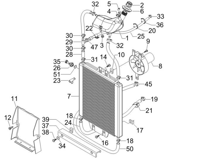 Radiateur - Koelslangen - Koelvloeistoftank Gilera Runner 200 VXR 4-takt 2006