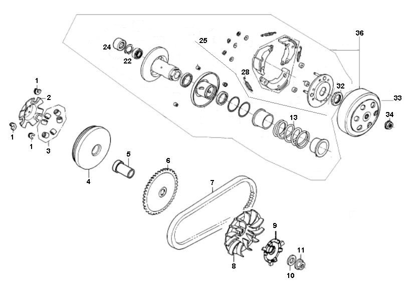 Koppeling- Variateur 10 GY6 Euro 2 ←2018 2