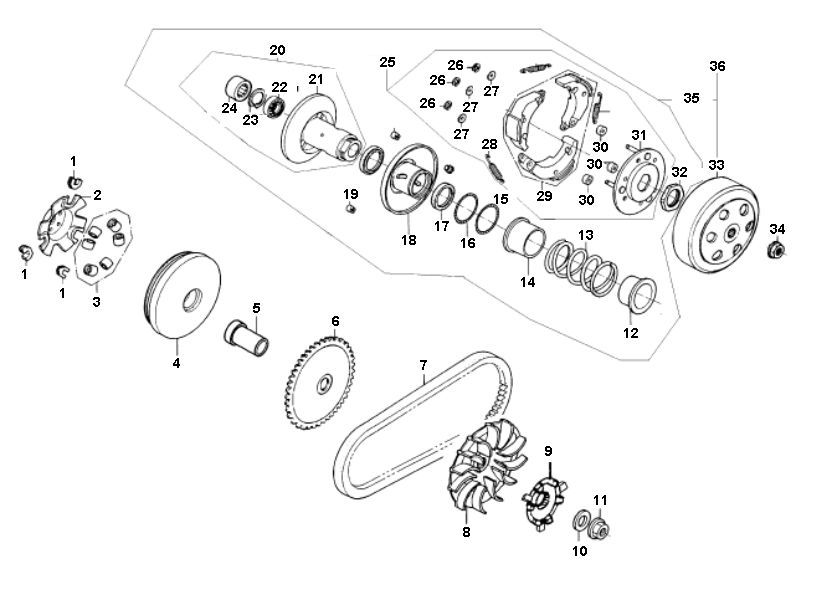 Koppeling - Variateur 12 GY6