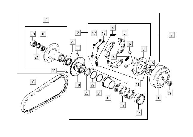 Koppeling - V-snaar Kymco Vitality 50 2-takt AC blauw