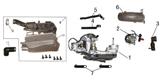 Motorblok compleet China GT zwart
