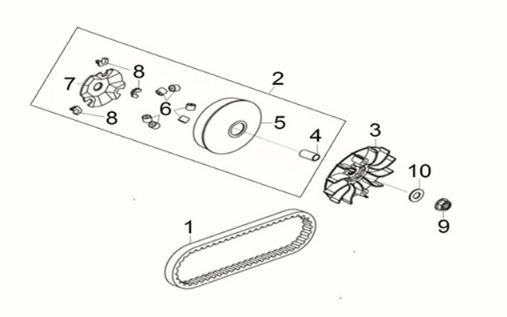 Movable drive face Sym Joymax Z 125i E5 2022