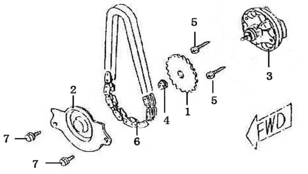 Oliepomp Fosti Retro 125