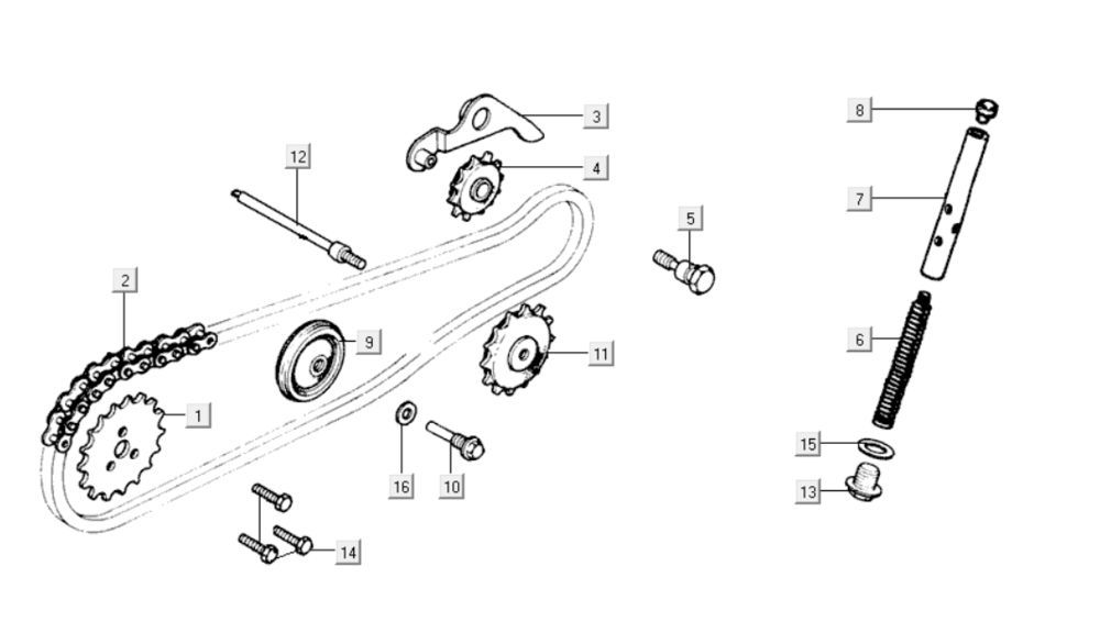 Nokkenas - Distributieketting Kymco K-Pipe 125
