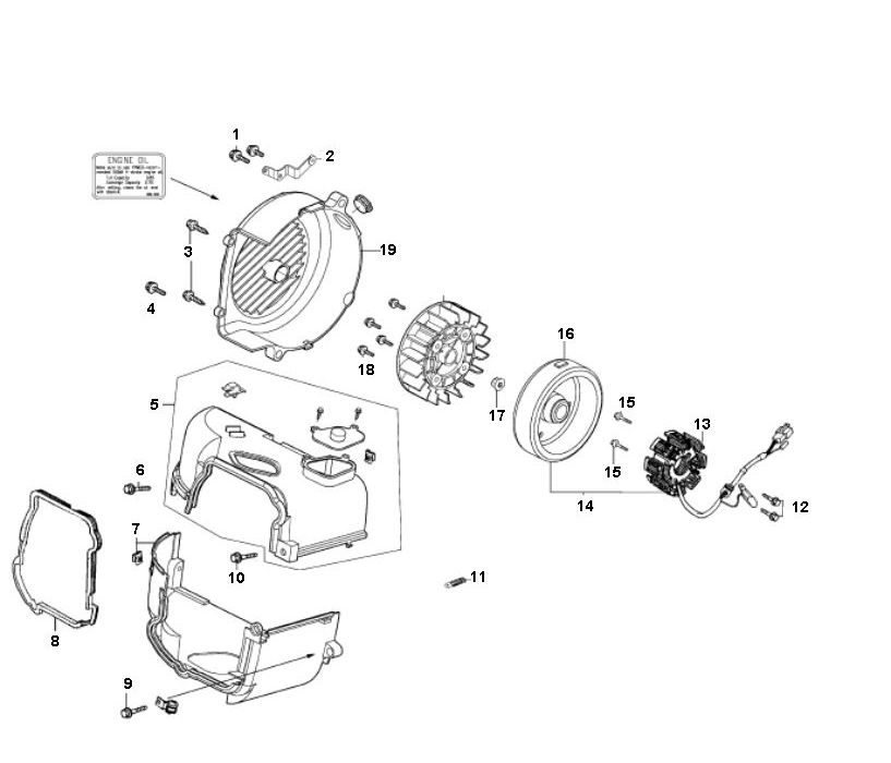 Ontsteking - Stator - Vliegwiel - Koelkappen - Koelvin Rover Classic 4-takt