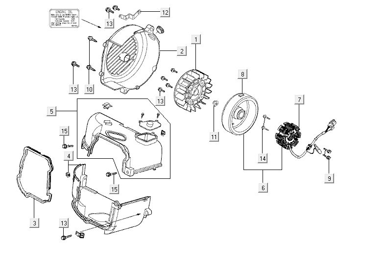 Ontsteking - Stator - Vliegwiel - Koelkappen kymco Agility FR 12' 4-takt Euro 4 groen