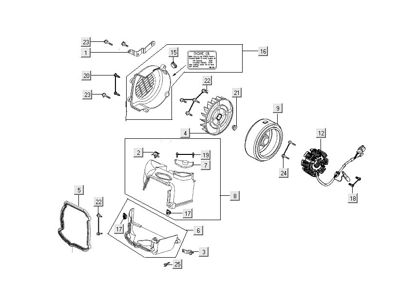 Ontsteking - Stator - Vliegwiel - Koelkappen Kymco People S 50 4-takt matzwart