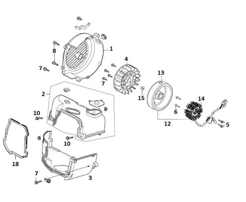 Ontsteking - Stator - Vliegwiel - Koelkappen - Koelvin GY6 10 / 12 inch Euro 4 2018→ p tm s