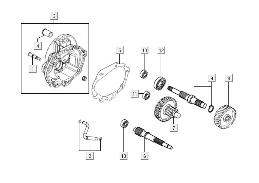 Vertanding - Overbrenging Kymco People One 125i