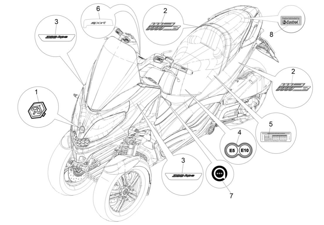 Emblemen - Stickers - Logo Piaggio MP3 300 HPE / 300 HPE Sport ABS Euro 5 2020-2022