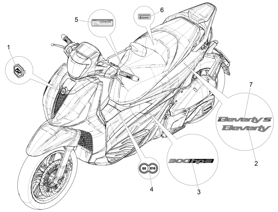 Emblemen - Stickers - Logo Piaggio Beverly 300 HPE 4V ABS Euro 5 2021-2022