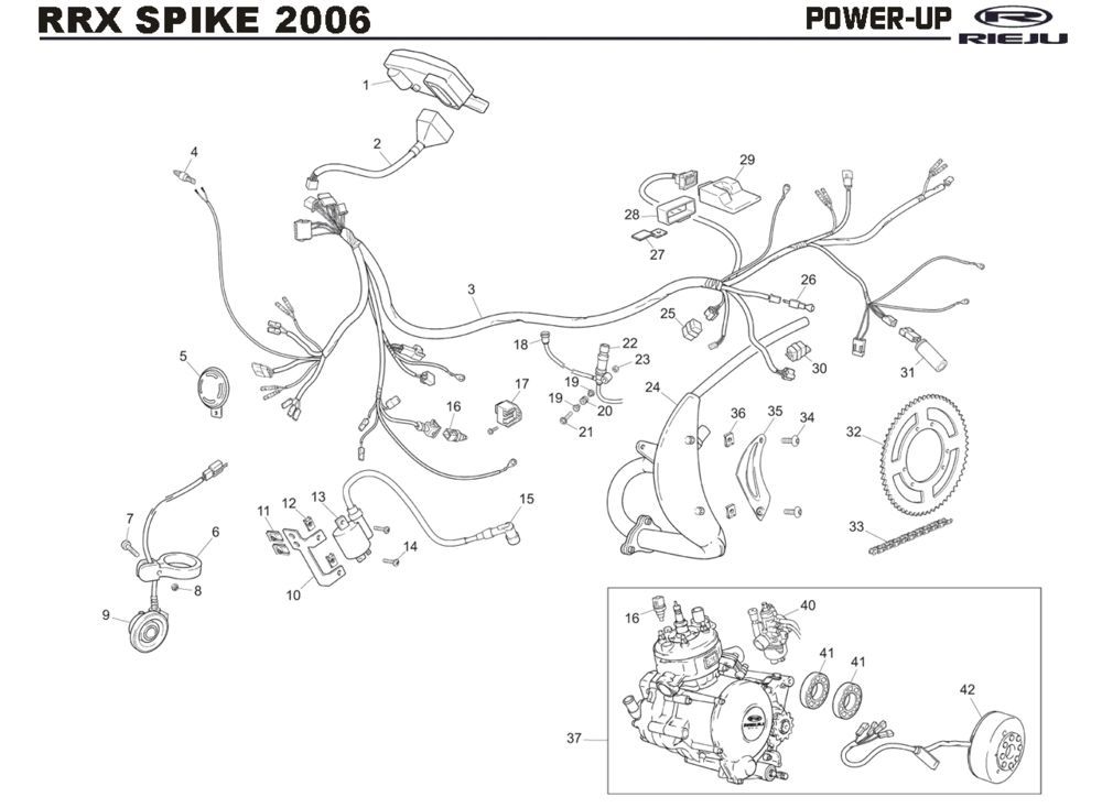 Kabelboom - Bobine - Ontsteking - Stator - Vliegwiel Rieju Spike-x zwart 2006 2-takt