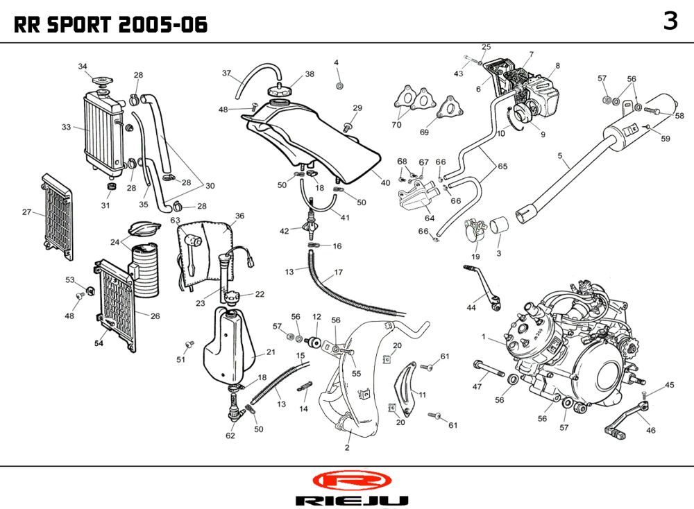Radiateur - Koelsysteem - Uitlaat - Benzinetank Rieju RR Sport rood 2005 2-takt