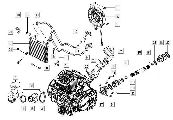 Radiateur - Koelsysteem Kymco MXU 400