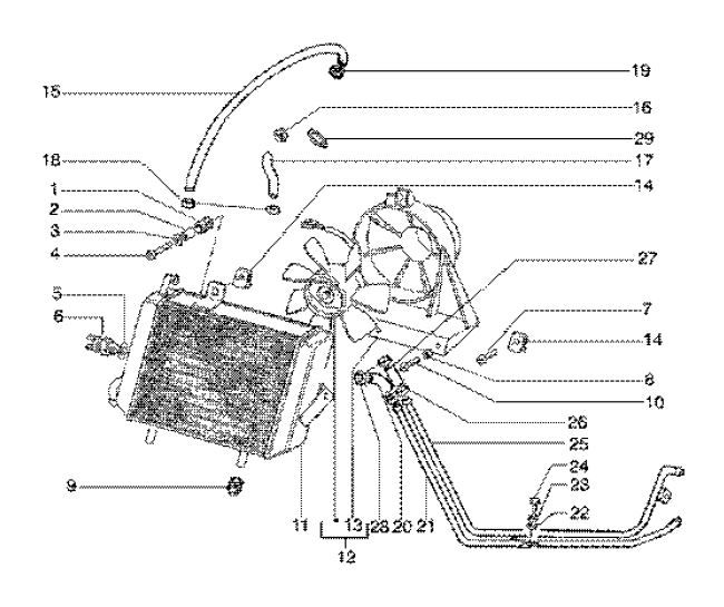 Radiateur - Koelsysteem Gilera Runner FXR 180 2-takt