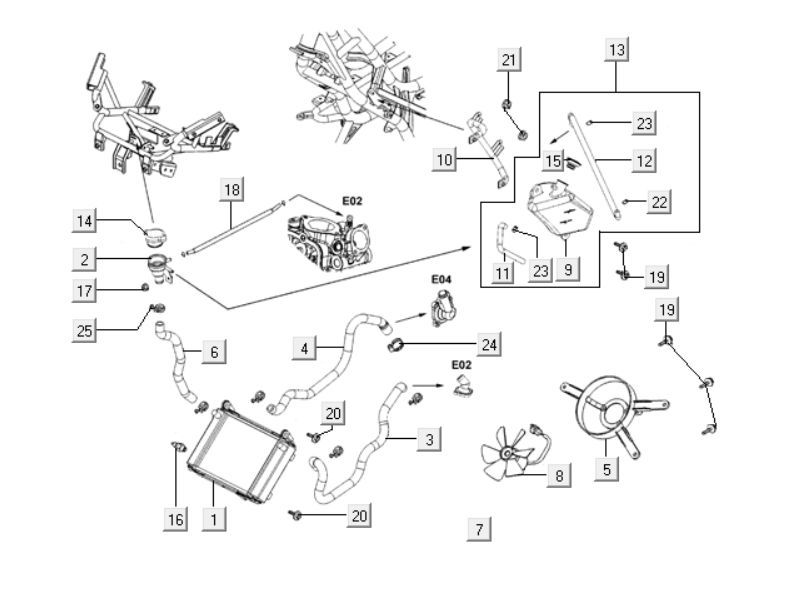 Radiateur - Koelsysteem Kymco Downtown 125i