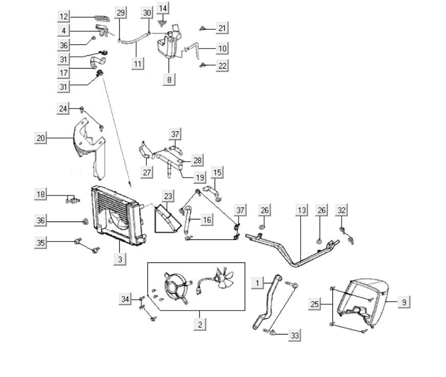 Radiateur - Koelsysteem Kymco Grand Dink 250