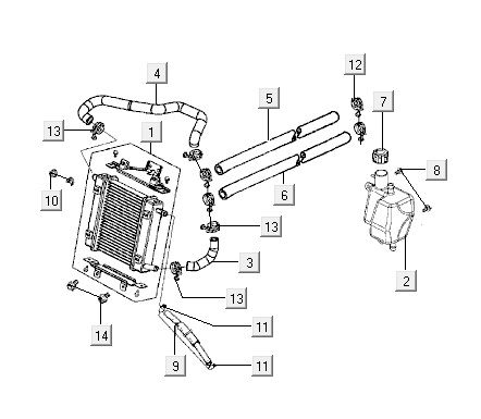 Radiateur - Koelsysteem Kymco Super9 50 2-takt LC oud model matzwart-zilver
