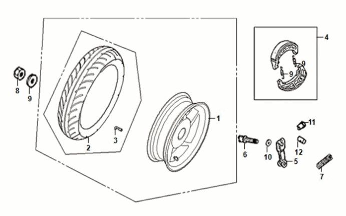Achterwiel Sym Fiddle IV 50 Euro 5