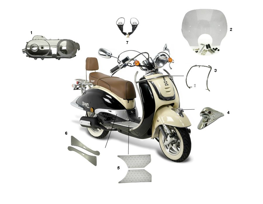 Accessoires Rover Classic 4-takt Retro Pimp