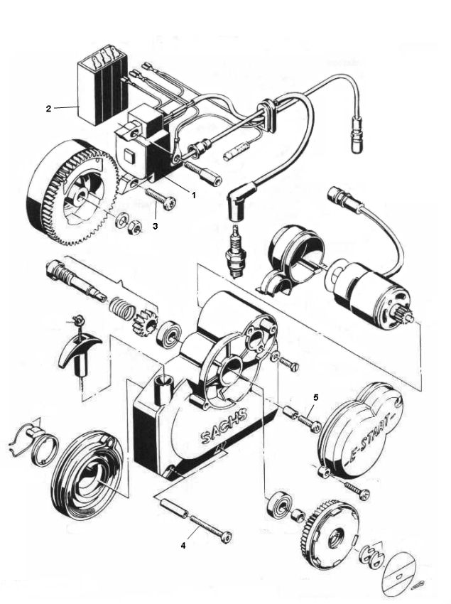 Ontsteking - Stator - Vliegwiel Sachs elektrische start