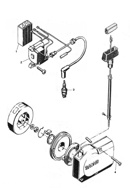 Ontsteking - Stator - Vliegwiel Sachs hand start