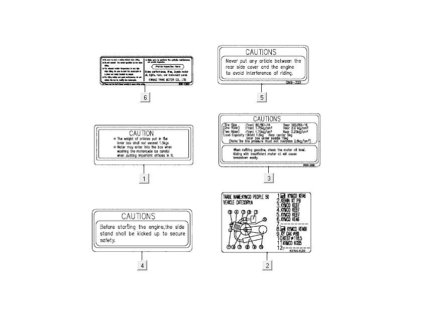 Veiligheid- en waarschuwingsstickersKymco People 50 2-takt donker grijs