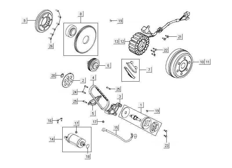 Startmotor Kymco MXU 500