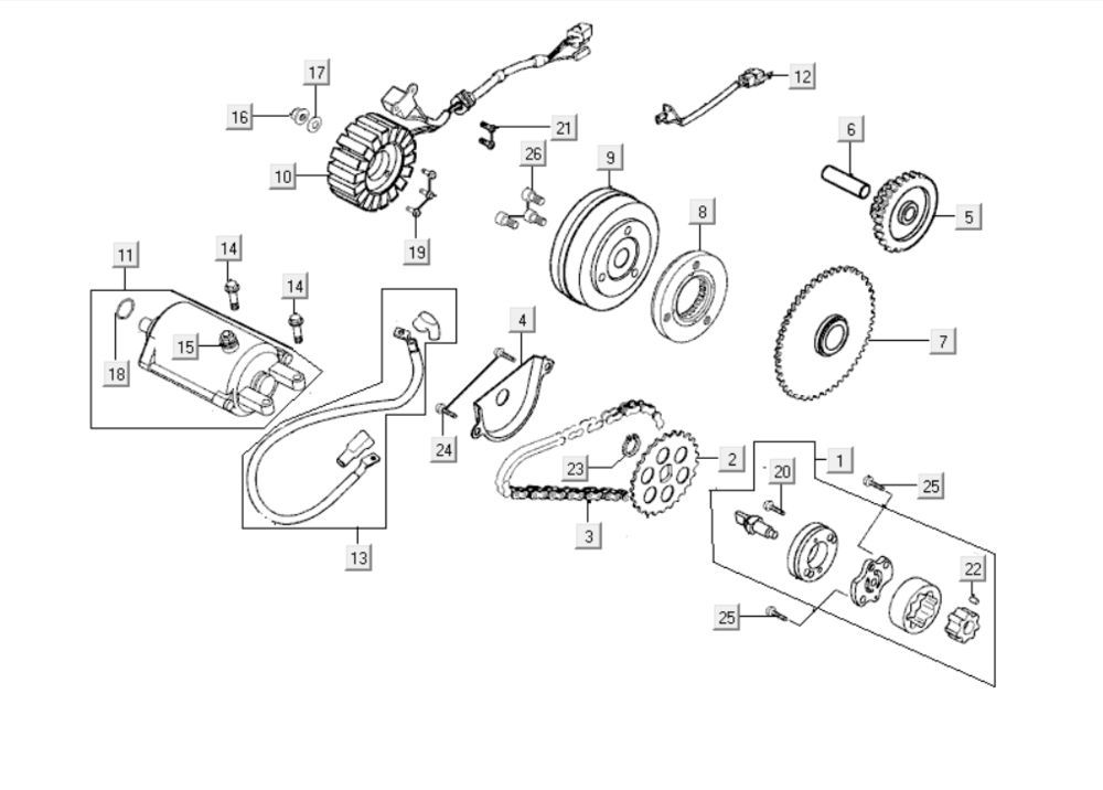 Ontsteking - Stator - Vliegwiel - Startmotor Kymco Grand Dink 250