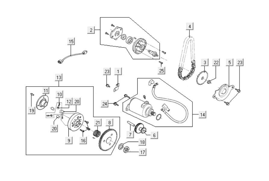 Startmotor Kymco People One 125i
