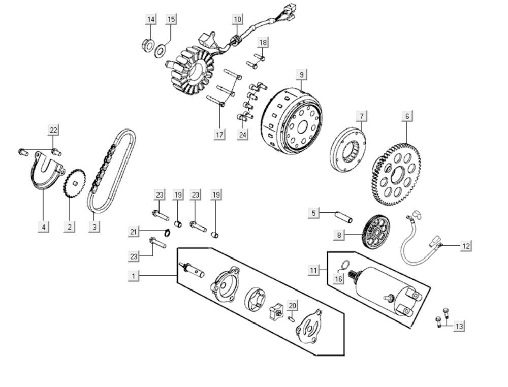 Startmotor Kymco Xciting 400i matzwart