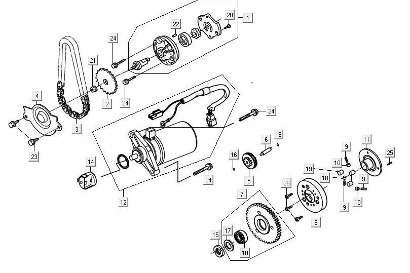Startmotor Kymco Maxxer 90 Zwart