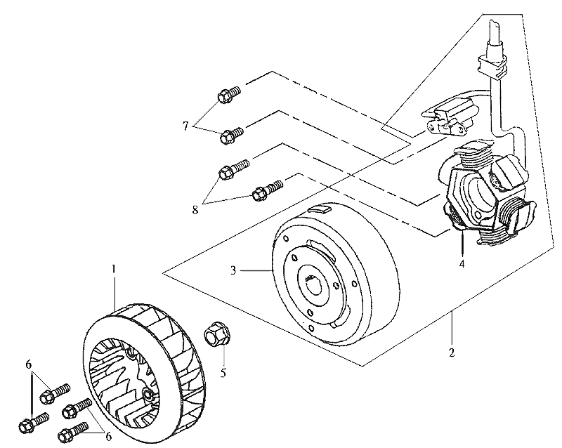 Ontsteking - Stator - Vliegwiel Sym DD50 blue