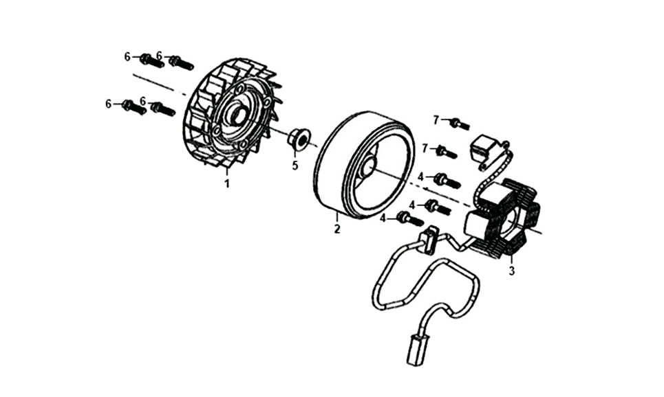Ontsteking - Stator - Vliegwiel Sym Jet 14