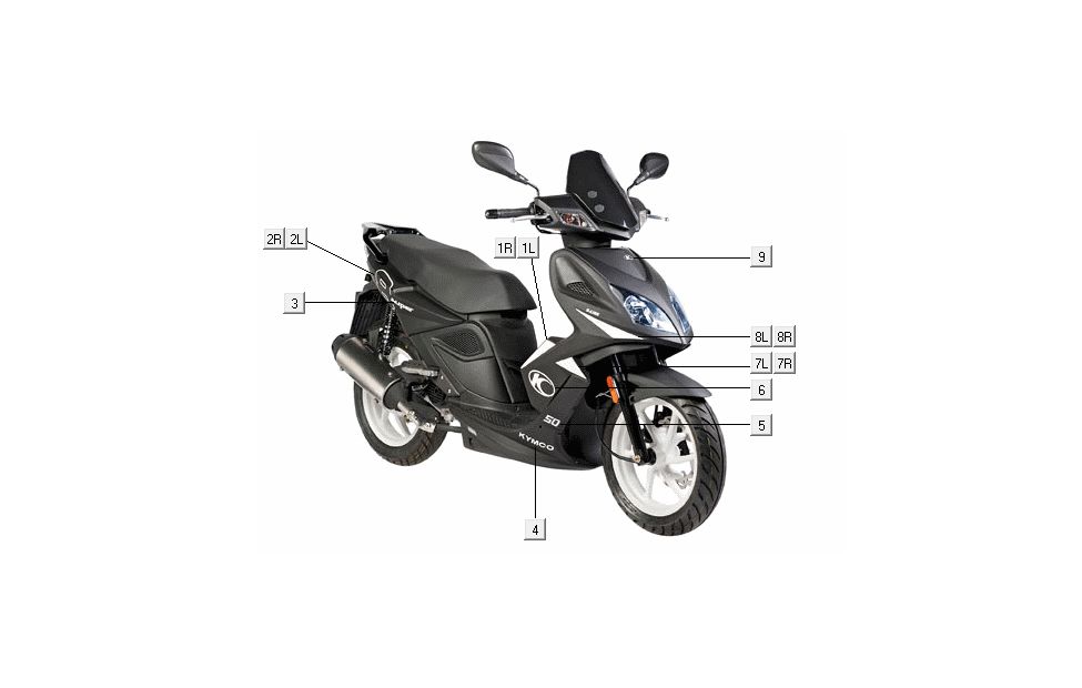 Emblemen - Stickers - Logo Kymco Super8 50 4-takt 2009→ zwart