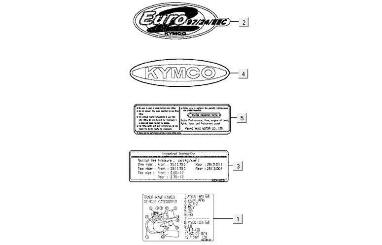Emblemen - Stickers - Logo 1 Kymco Activ 50 4-takt blauw-zwart