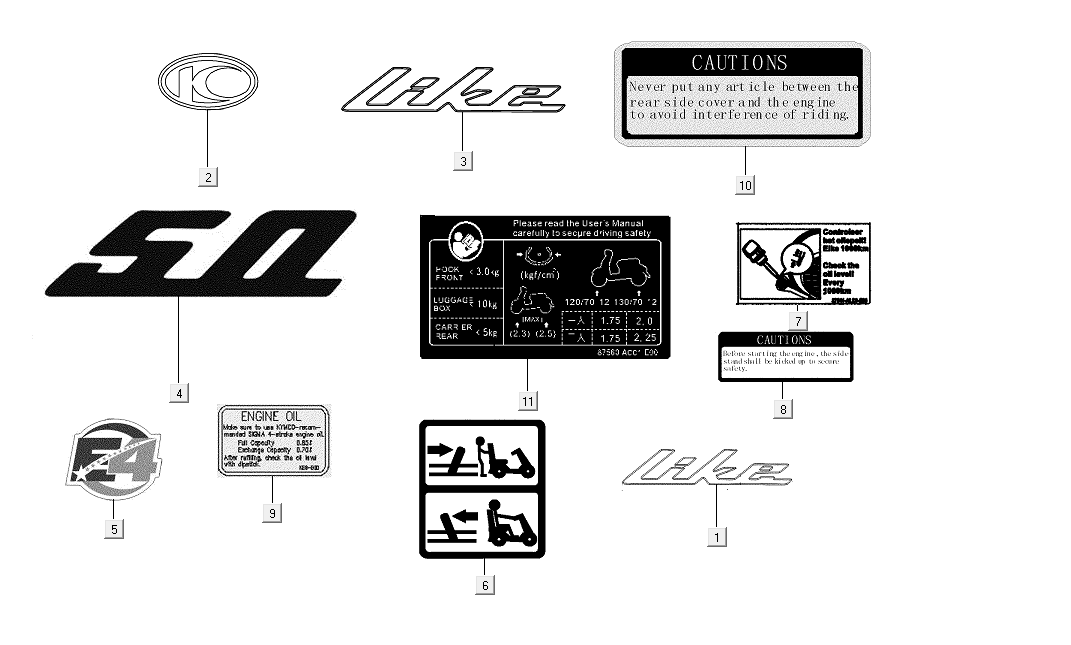 Emblemen - Stickers - Logo Kymco Like 50 4-takt AC Euro 4 2018→ zwart