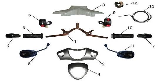 Stuur - Onderdelen stuur AGM GT roze