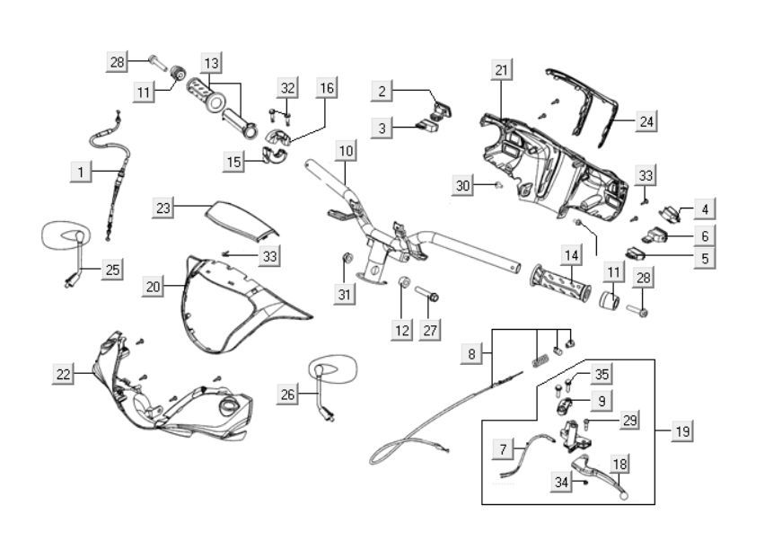 Stuur - Onderdelen stuur Kymco People One 125i