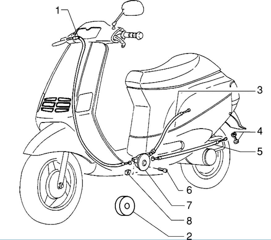 Gaskabel - Achterremkabel Piaggio Zip RST 50 2-takt AC