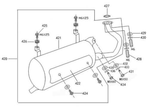 Uitlaat China Retro Extra matzwart