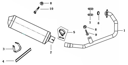 Uitlaat China Strada