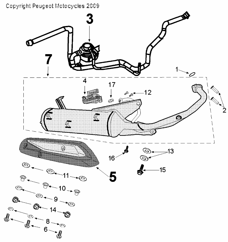Uitlaat Peugeot Tweet old groen
