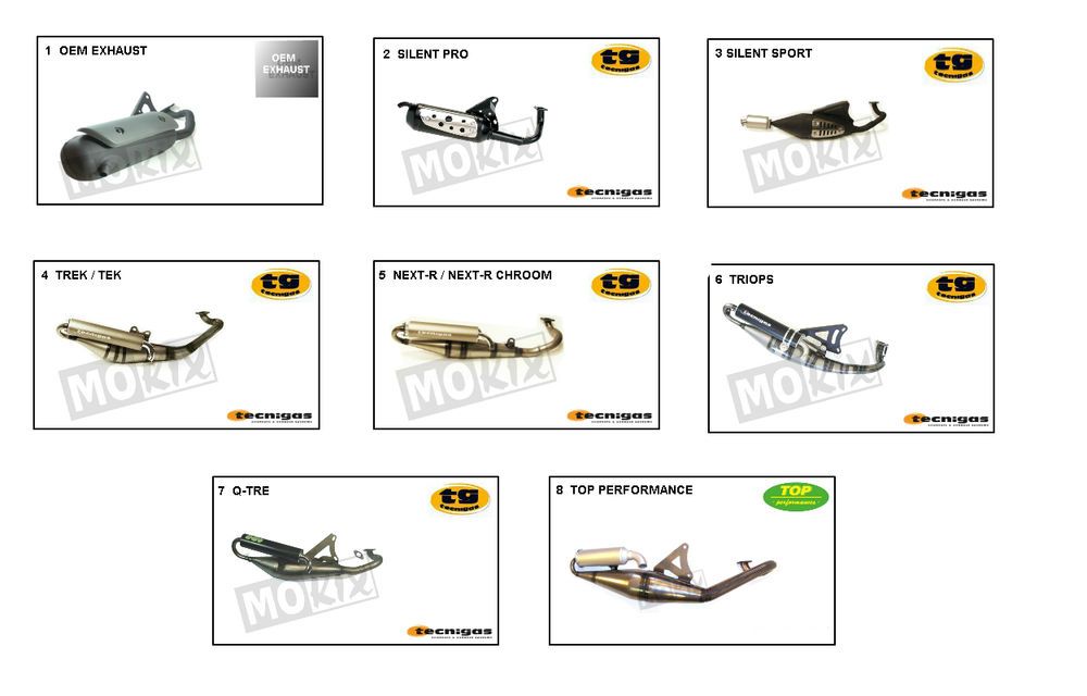 Uitlaat Beta Ark-k 50 2-takt AC zilver 2006