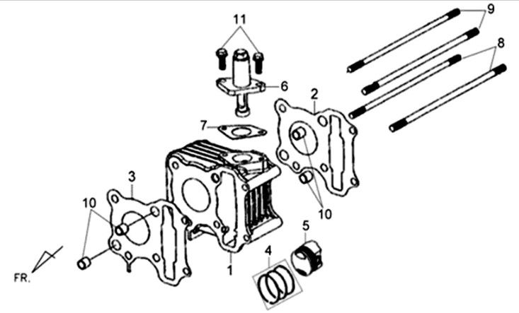 Cilinder - Koppakking - Voetpakking Sym XPRO 50 4-takt AC Euro 4