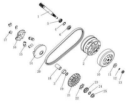 Variateur - V-snaar - Koppeling AGM Venom zwart