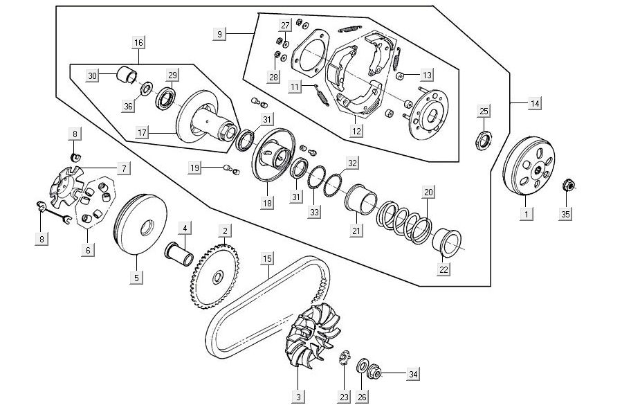 Variateur - V-snaar - Koppeling Kymco Agility 16'+ 4-takt glans zwart